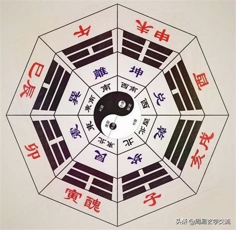 識海九星|【識海九星是什麼】識海九星暗藏玄機！雁回與天曜揭秘黃泉之。